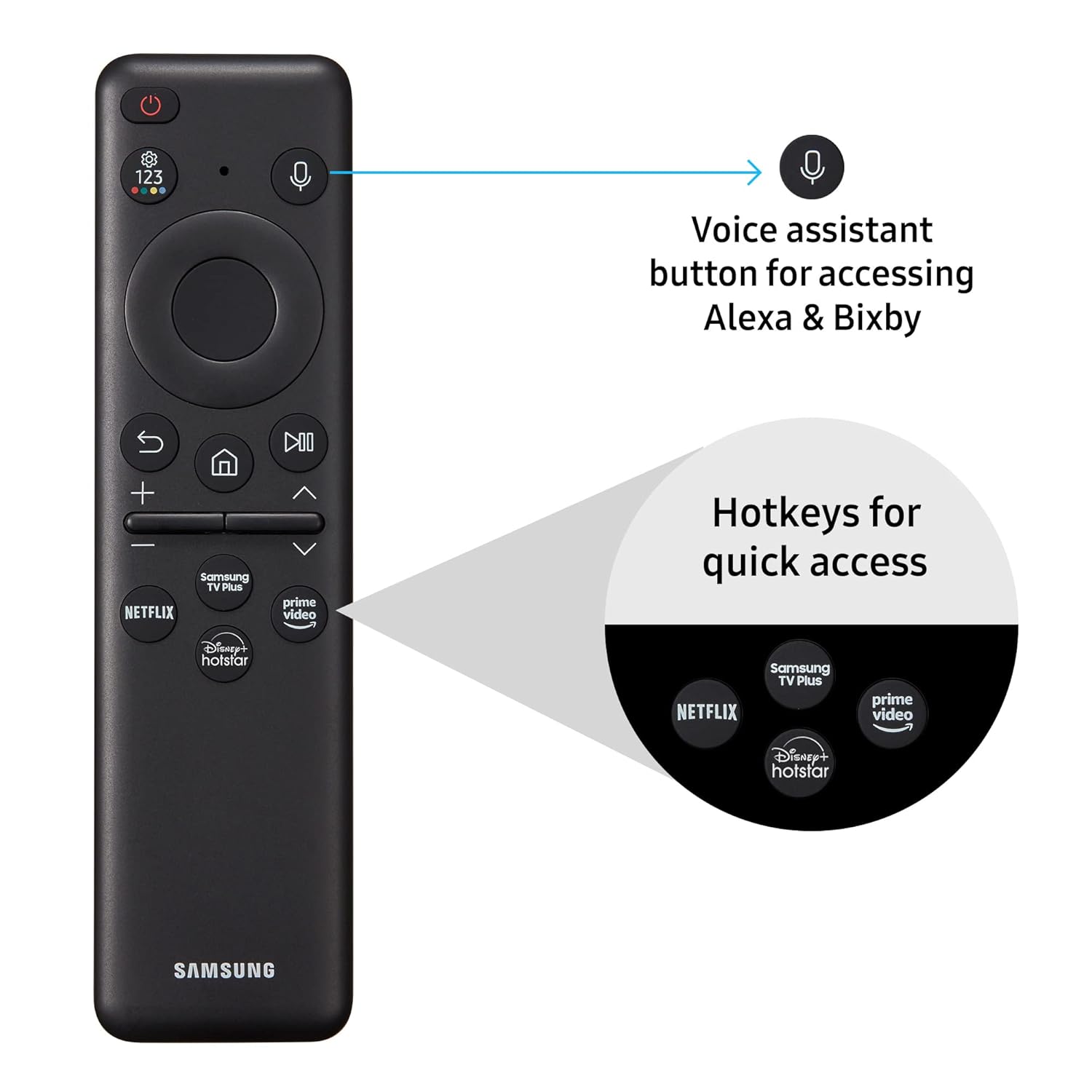 Samsung 55-inch Neo QLED 4K Smart TV (QN90 series) - Image 5